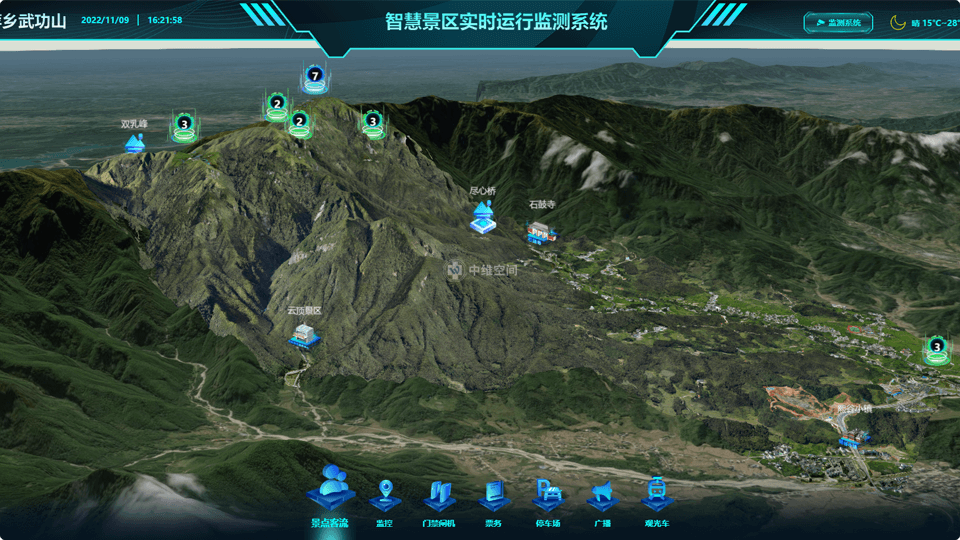 南海倾斜摄影技术在旅游规划中的应用？